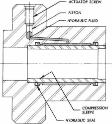 Chuck—Figure 1